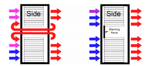 access-northeast-blanking-panels-resized-600