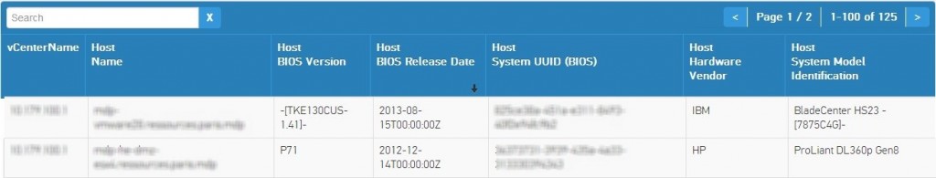 biosCloud