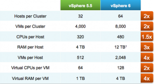 vsphere6-01