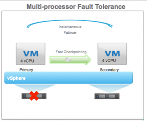 vsphere6-02