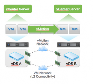 vsphere6-03