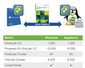 vsphere6-04