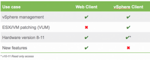 vsphere6-05