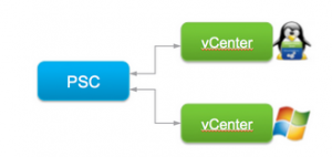 vsphere6-08