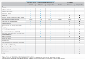 vsphere6-10