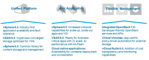 vsphere6-11