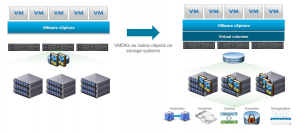 vsphere6-14